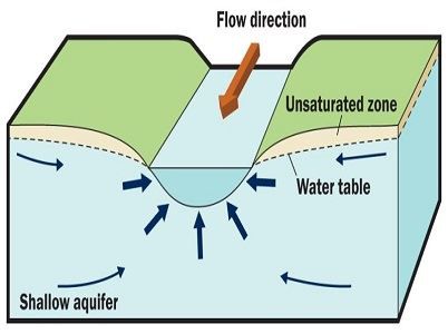Kako lahko AGUA TOPONE UV osvetlitev za dom pomaga vam in vaši družini do bol...